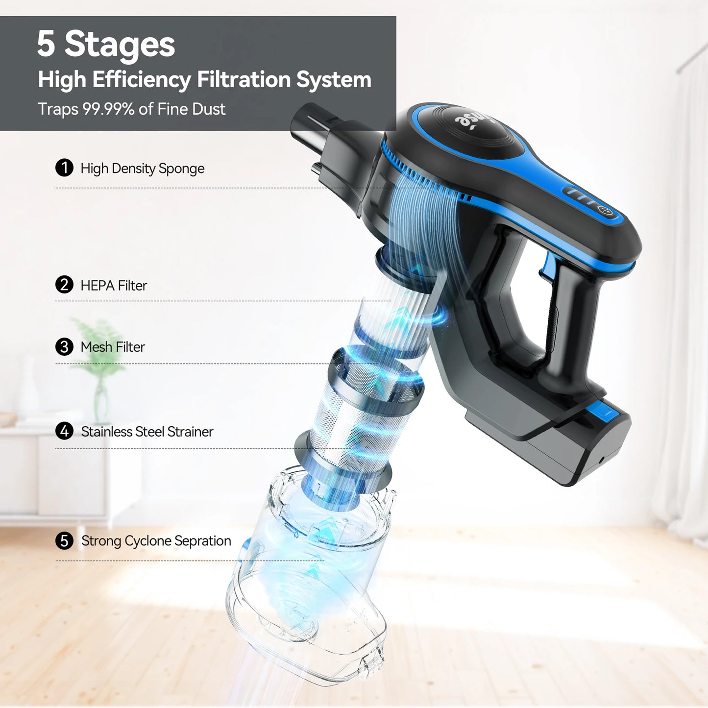 INSE N5T Cordless Vacuum Cleaner 6-in-1 20Kpa Rechargeable Lightweight Stick Vacuum with 2200mAh Battery