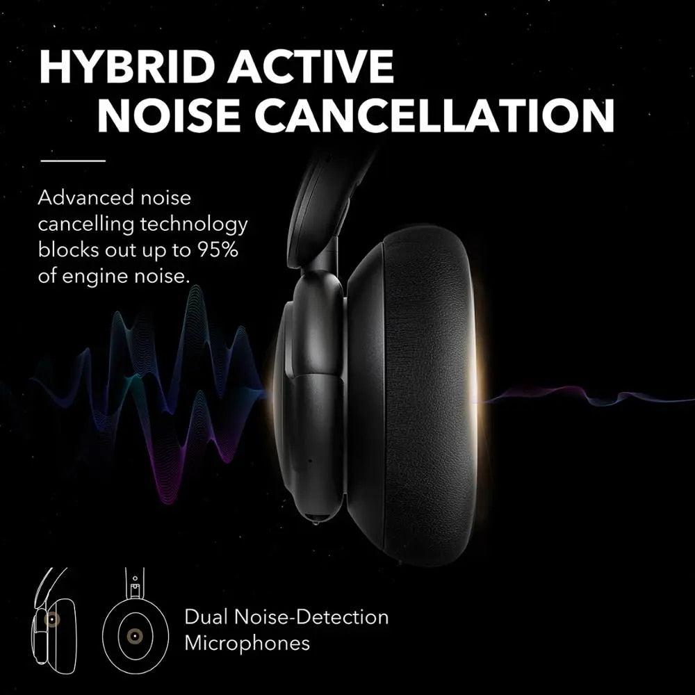 Anker Soundcore Life Q30 Hybrid Active Noise