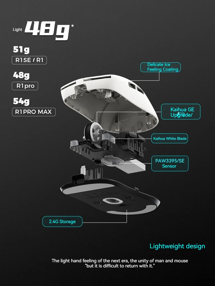 Vxe Dragonfly R1 Pro Max Wireless Mouse