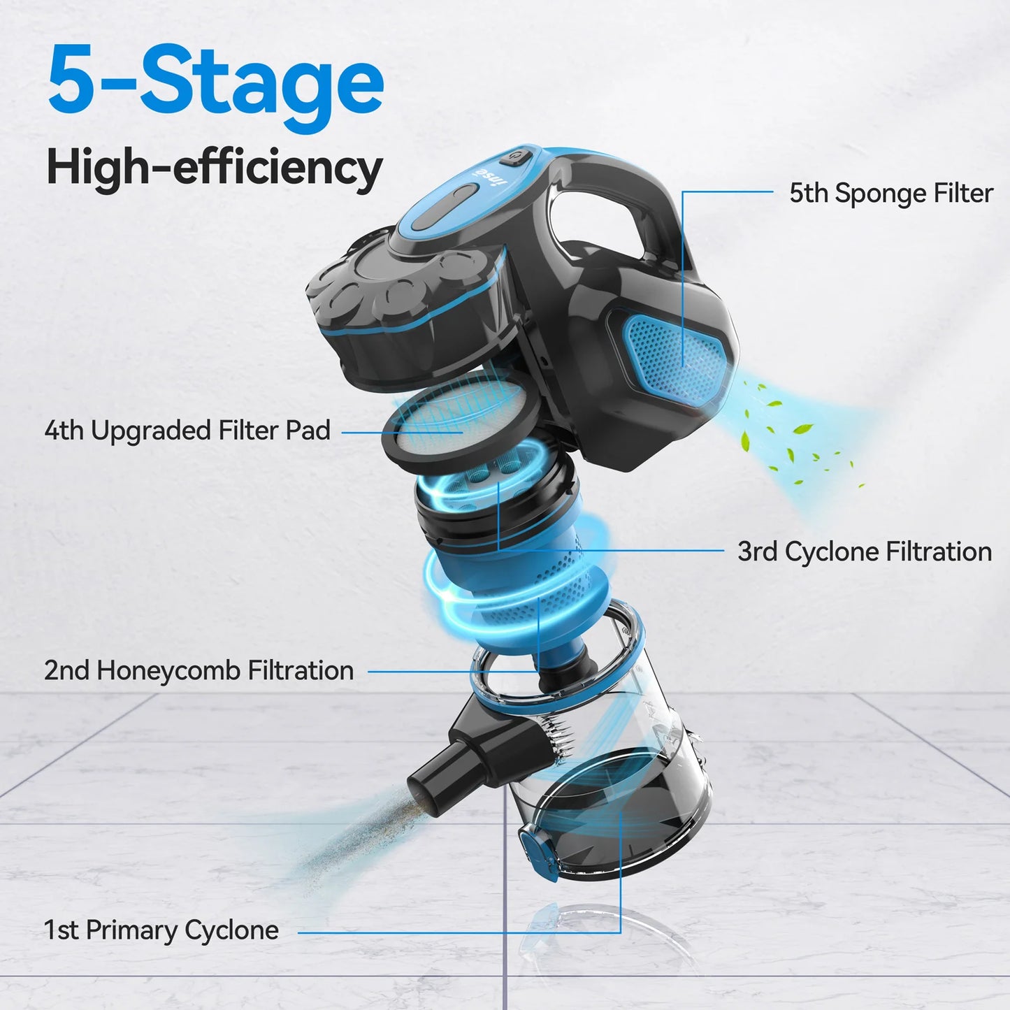 Vacuum Cleaner Corded INSE I5 18Kpa Powerful Suction 600W